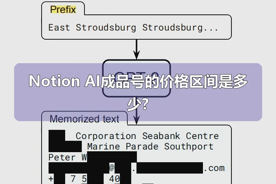 Notion AI成品号的价格区间是多少?